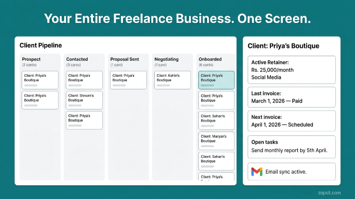 Best Free CRM for Freelance Digital Marketers in India