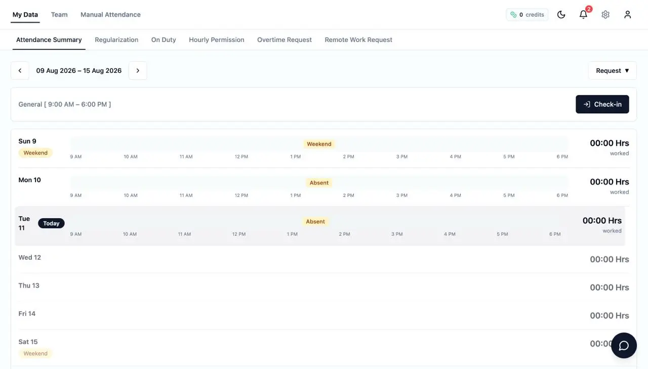 A staff attendance summary screen for restaurant employees