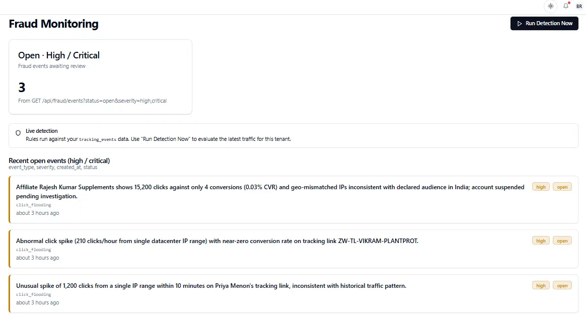 A fraud monitoring dashboard flagging suspicious affiliate traffic