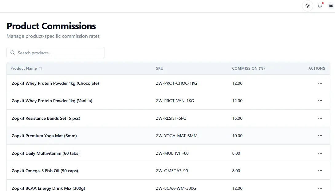 A product-level commission configuration screen