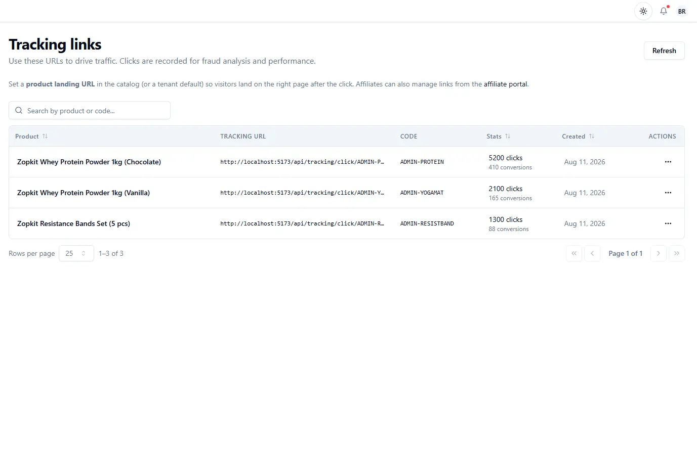 A tracking links management screen for affiliate campaigns