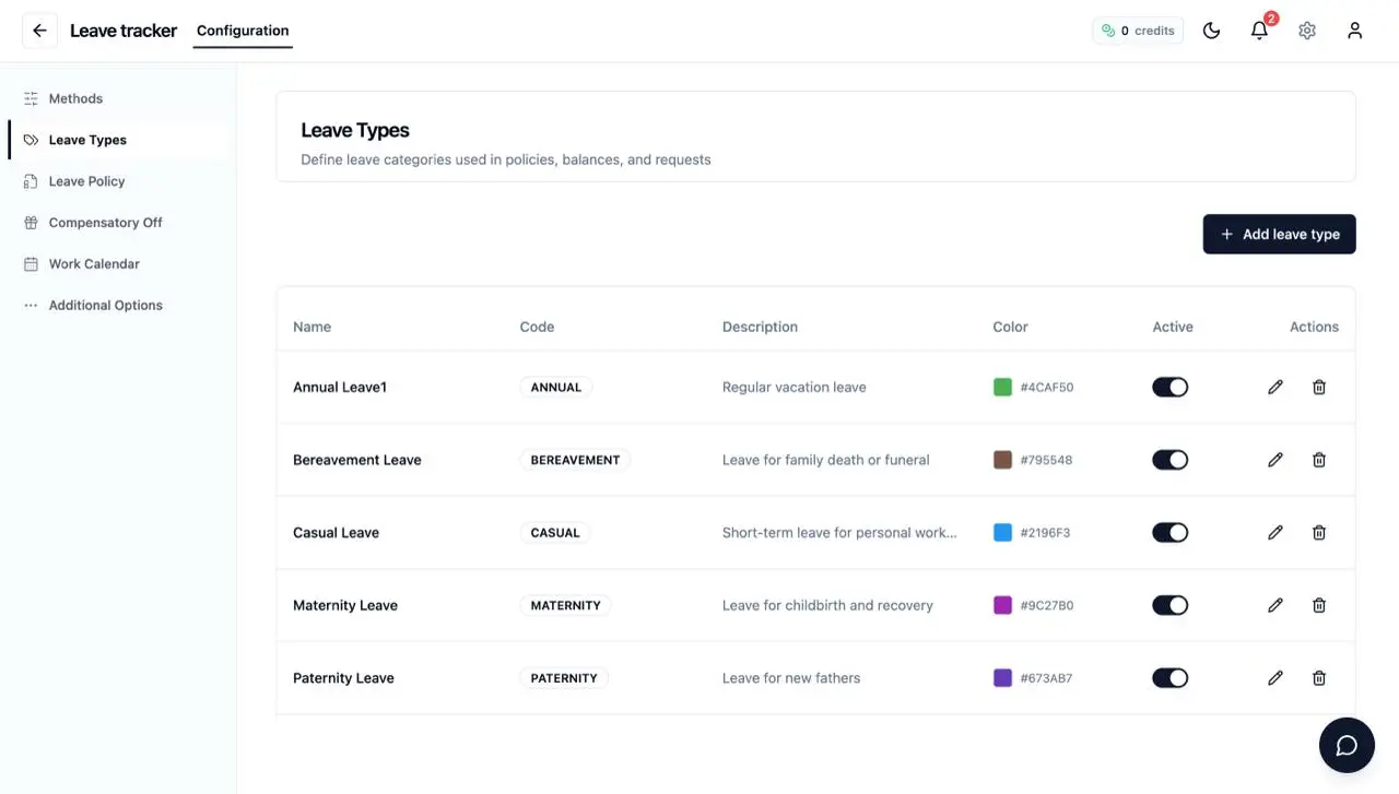 A leave management screen