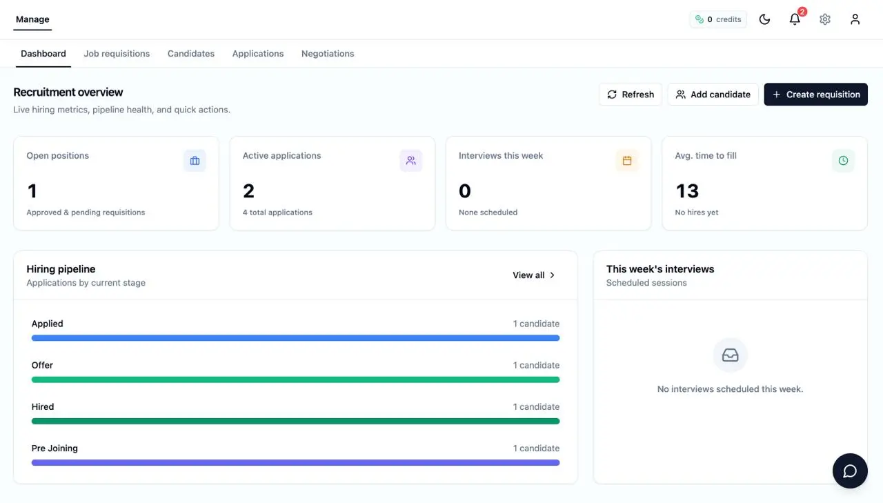 A recruitment pipeline overview screen