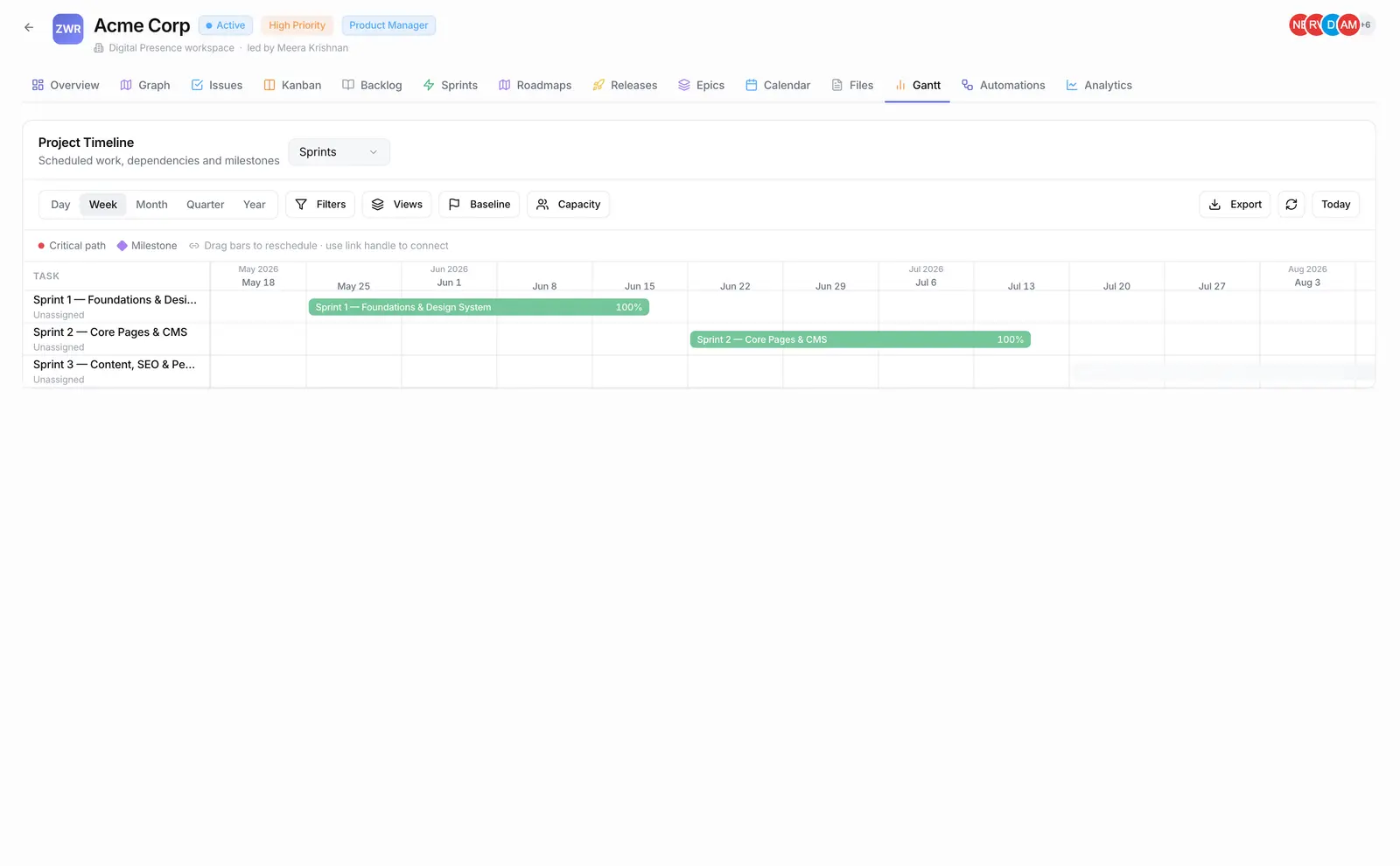 A Gantt chart showing project timelines and task dependencies