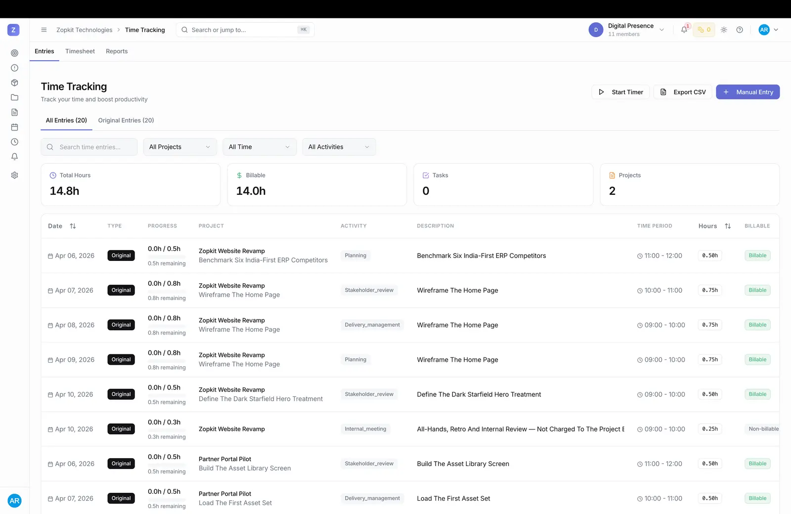 A time tracking screen logging hours against tasks and projects