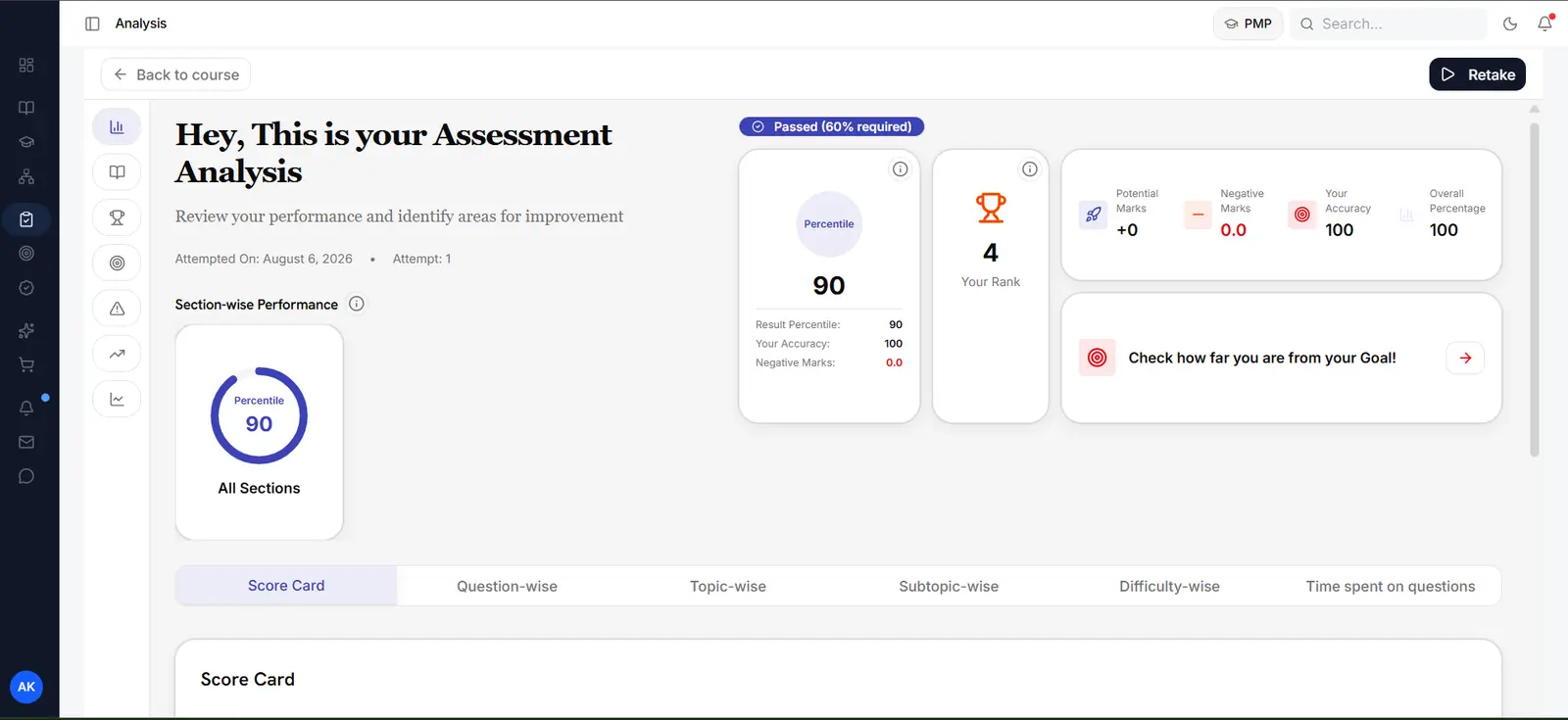 An assessment analysis screen breaking down learner performance