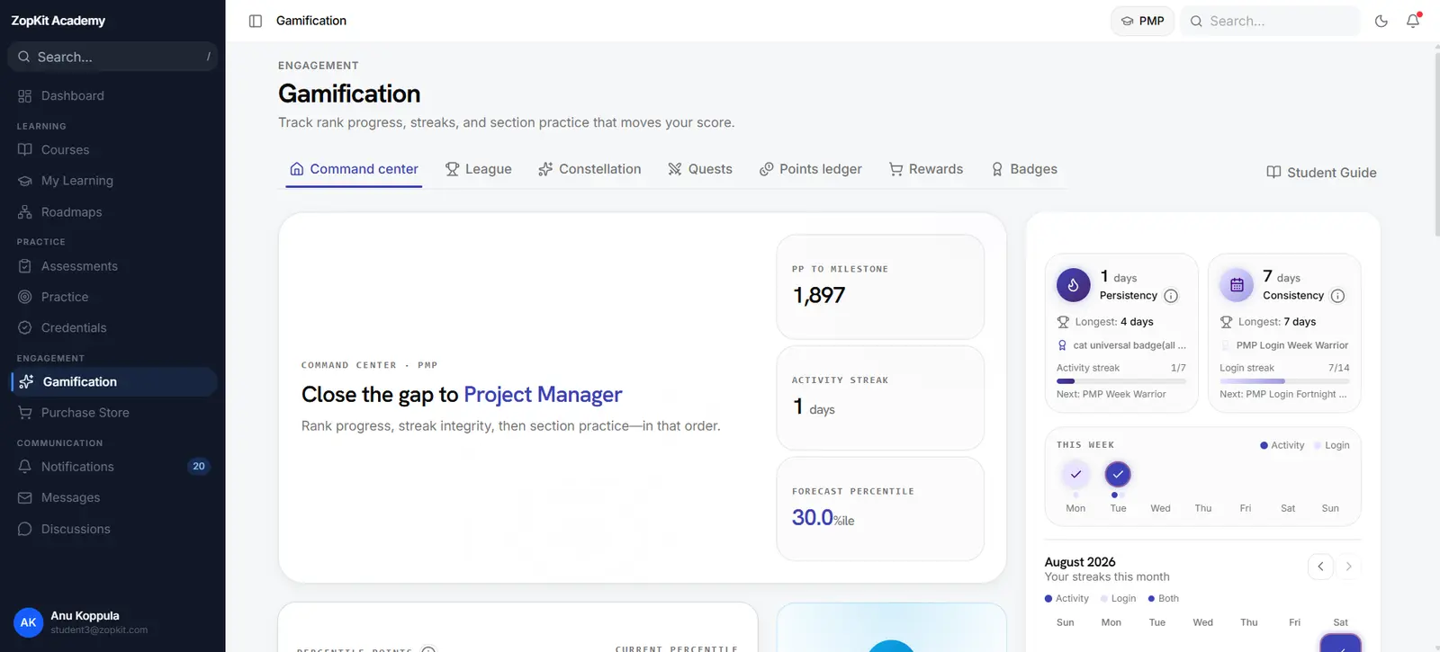 A gamification screen with badges and leaderboards
